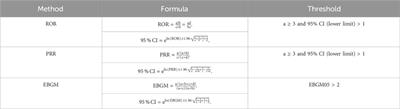 Pharmacovigilance of esketamine nasal spray: an analysis of the FDA adverse event reporting system database